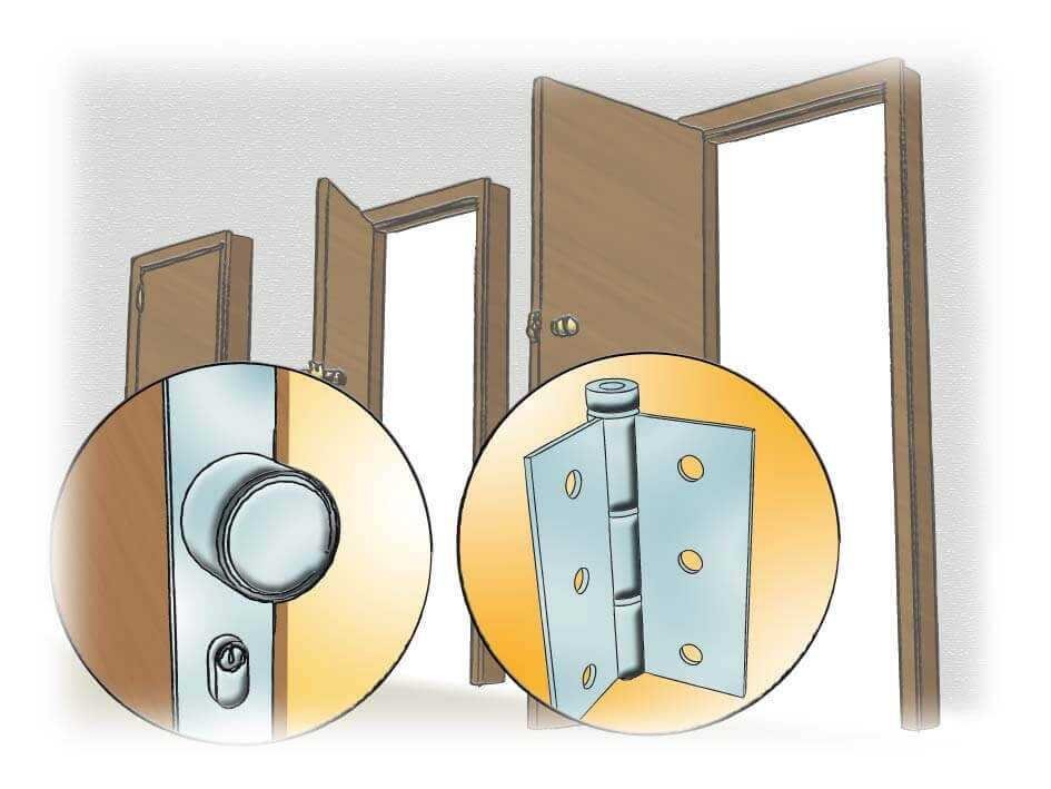 Componentes de uma Porta